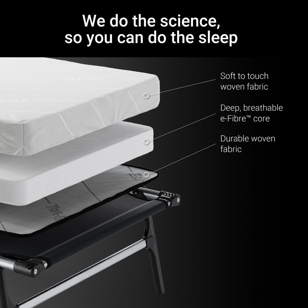 Jay-Be Rollaway Folding Bed with E-Fibre Mattress